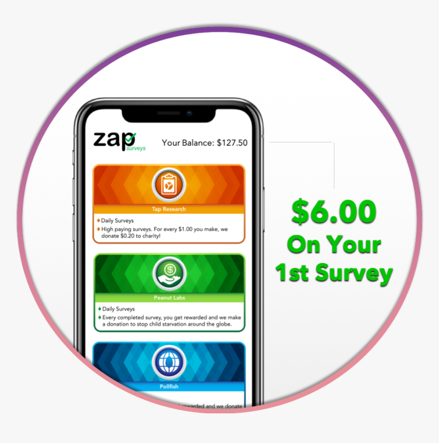 Picture - Zap Surveys, HD Png Download