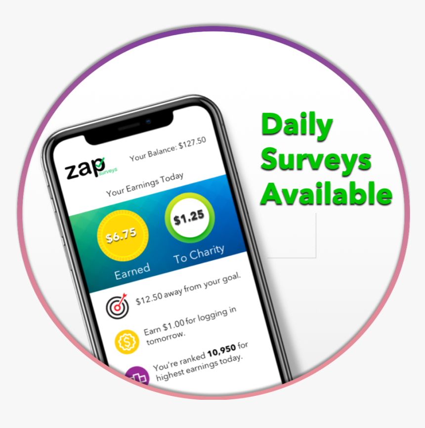 Picture - Smartphone, HD Png Download