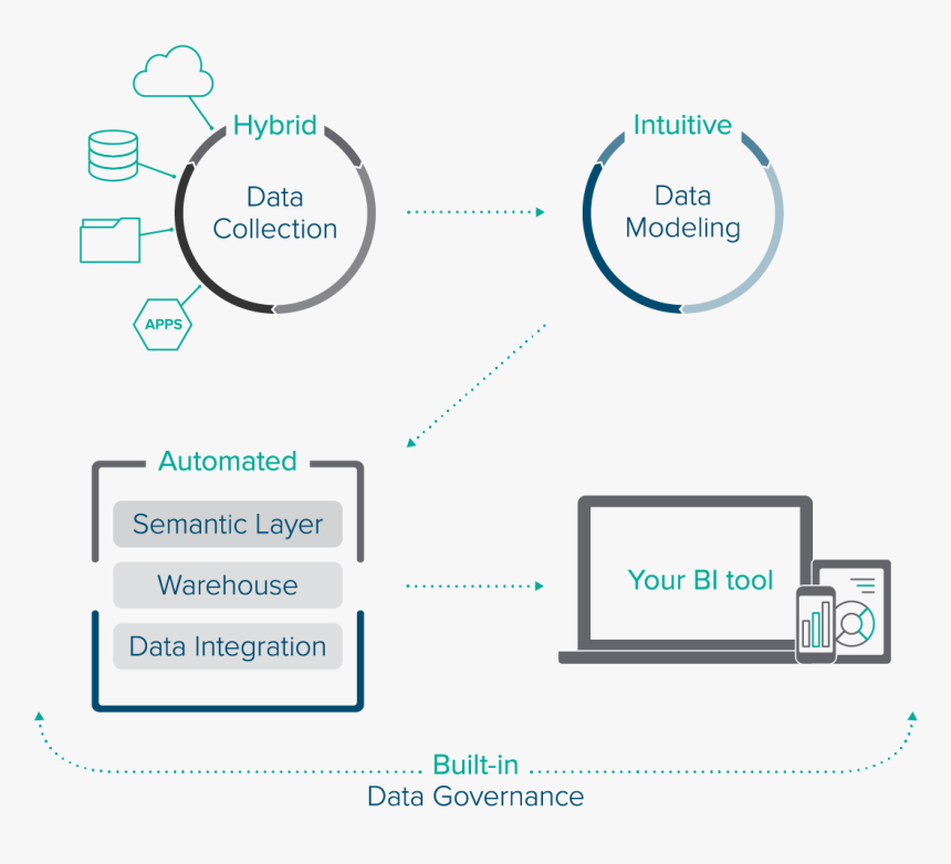 Diagram, HD Png Download