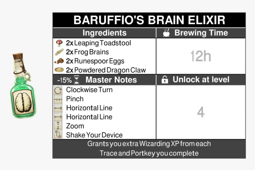 Glass Bottle, HD Png Download