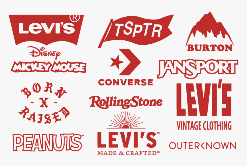 Brands - Poster, HD Png Download