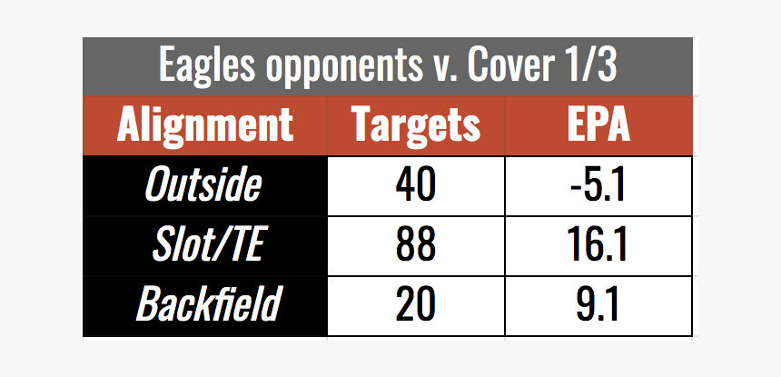 Number, HD Png Download