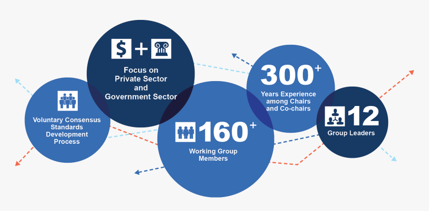 Graphic-2 - Circle, HD Png Download