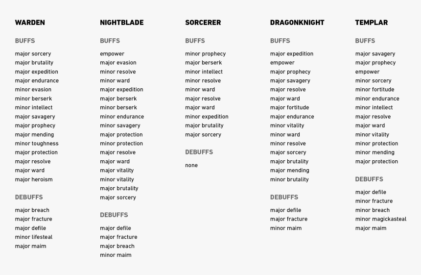 Document, HD Png Download