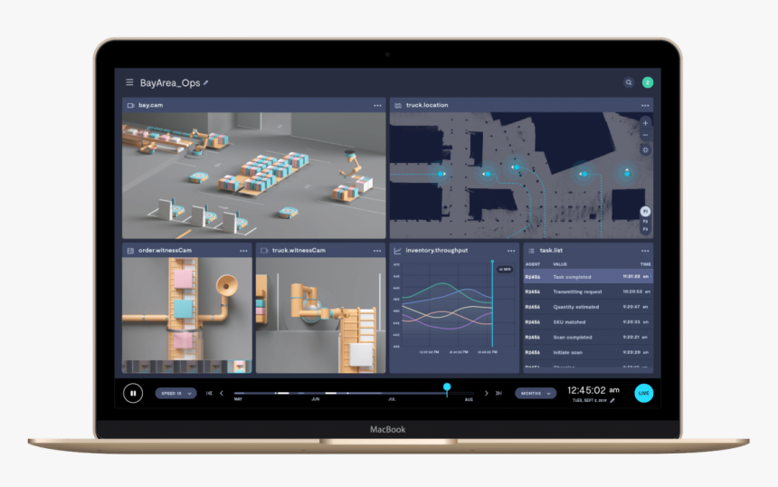 Formant Launches Platform To Observe, Analyze, And - Tablet Computer, HD Png Download