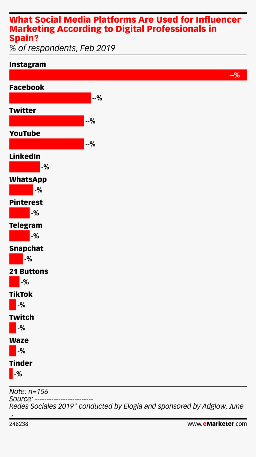 Screenshot, HD Png Download