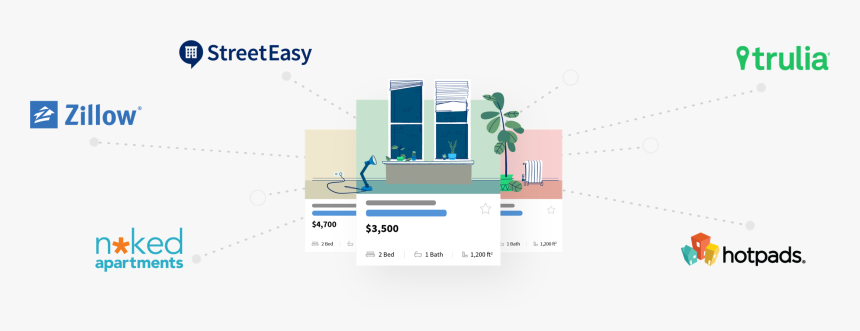 Zillow, HD Png Download
