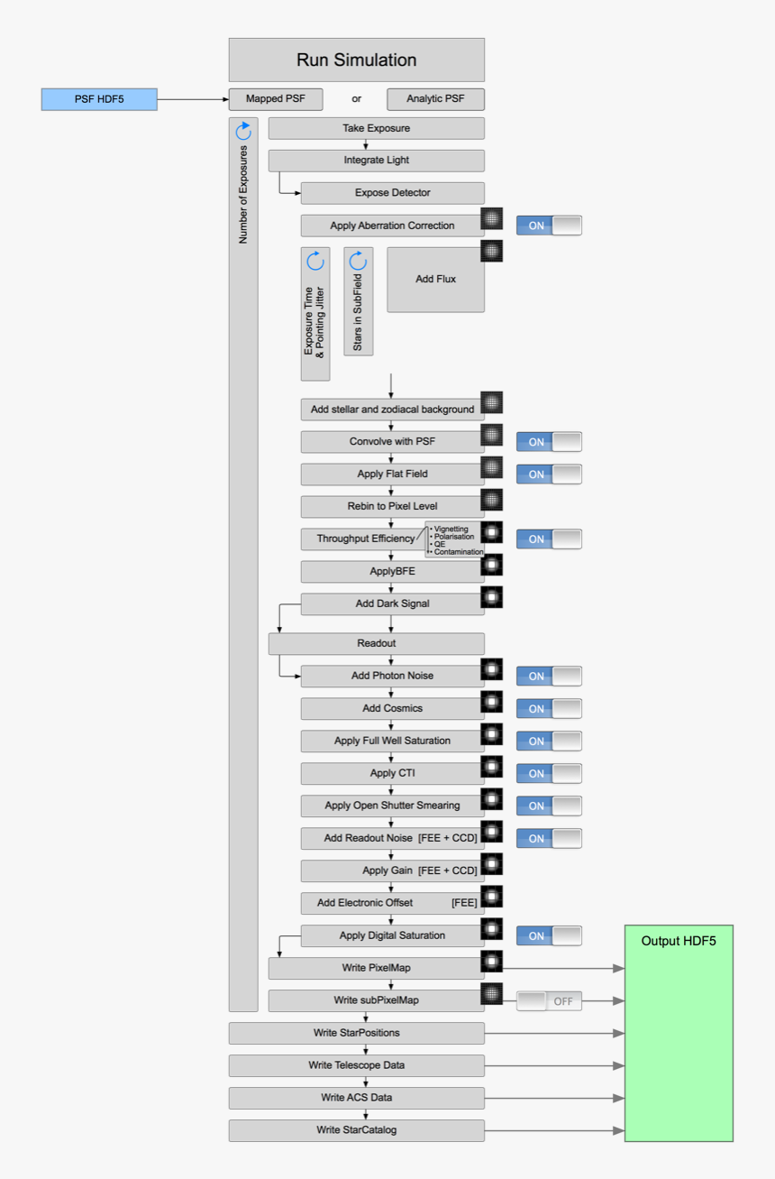 Screenshot, HD Png Download