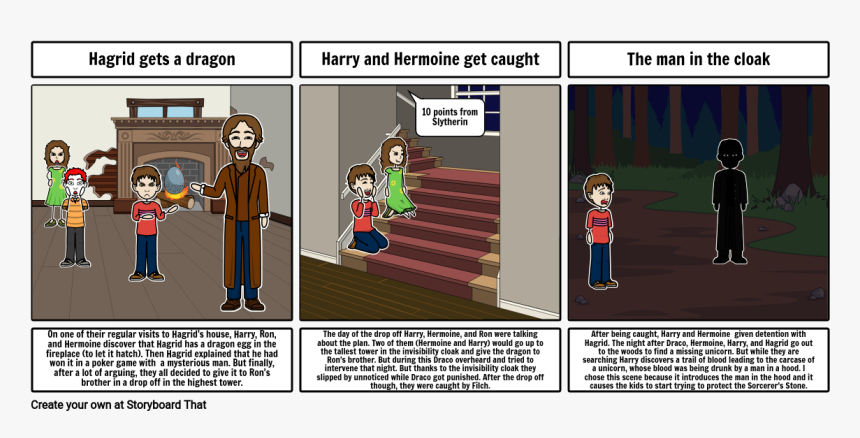 Storyboard, HD Png Download