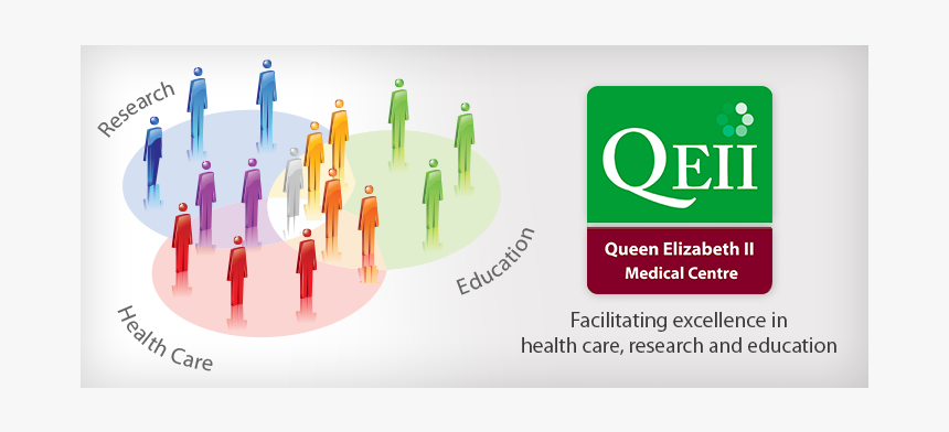 Graphic Design, HD Png Download