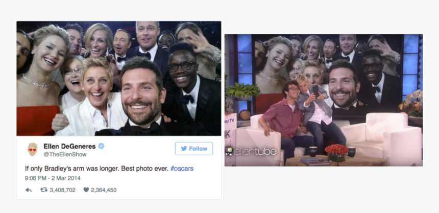 Ellen Tweet, HD Png Download