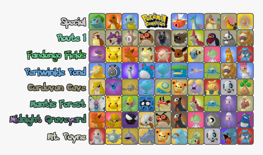 View Media - All Pokemon In Games, HD Png Download