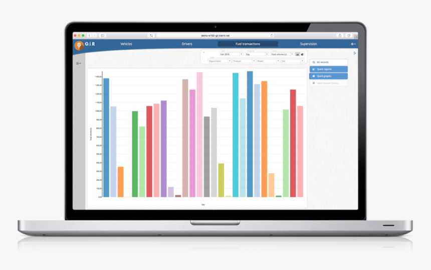 W150 Macbookpro Graph Bar - Tablet Computer, HD Png Download