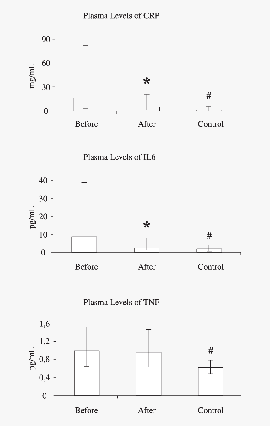 Diagram, HD Png Download