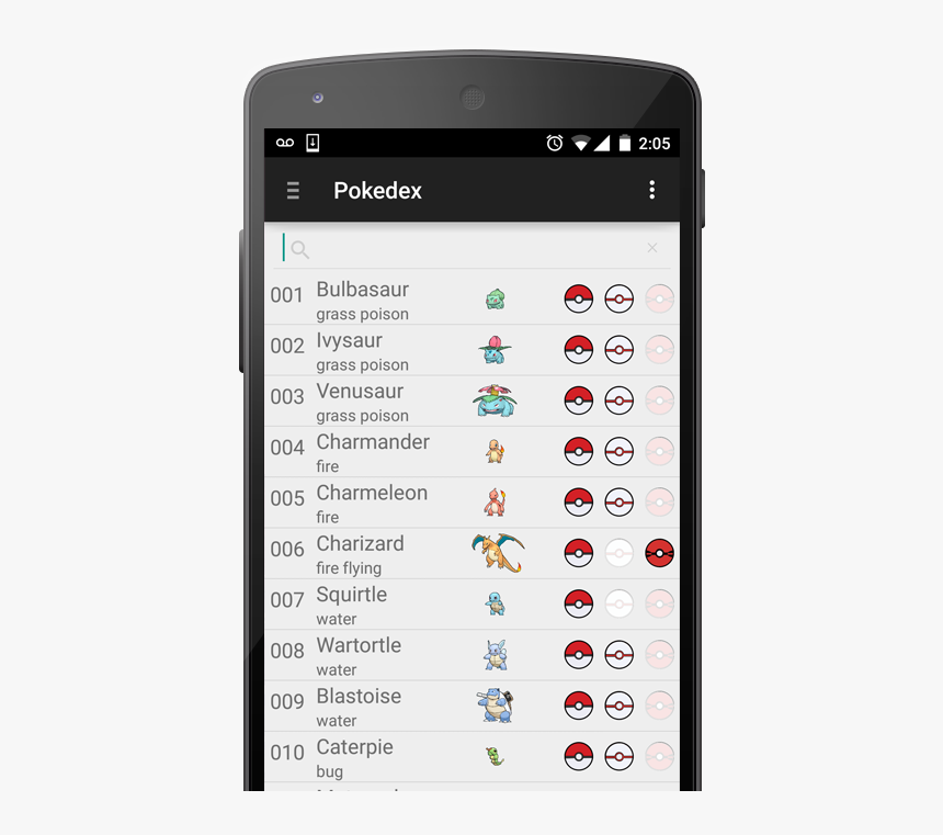 Main List - Iphone, HD Png Download