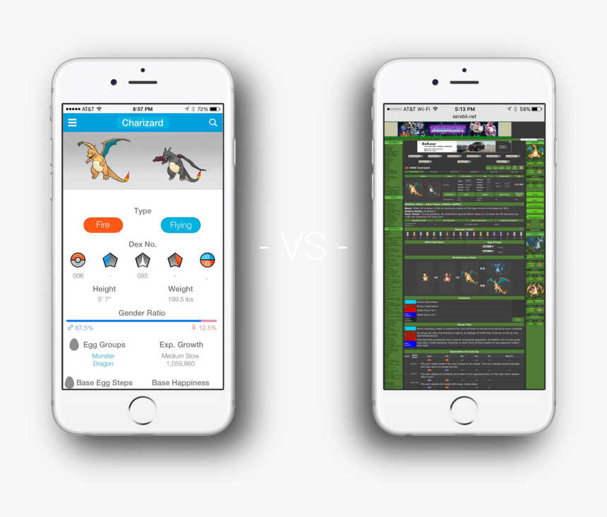 Comparison Of The Web App Versus The Other Popular - Iphone, HD Png Download
