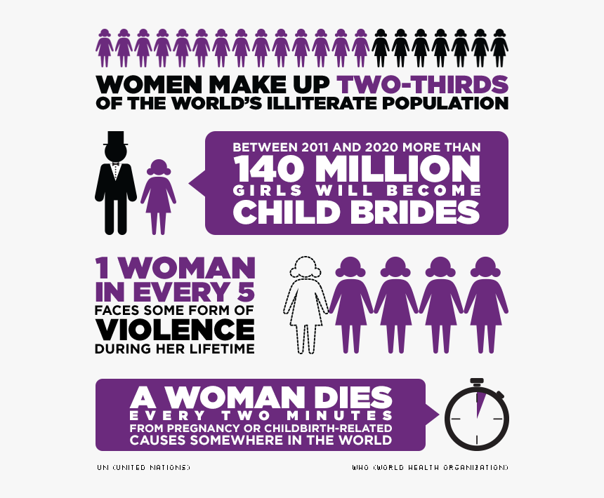 Poster, HD Png Download