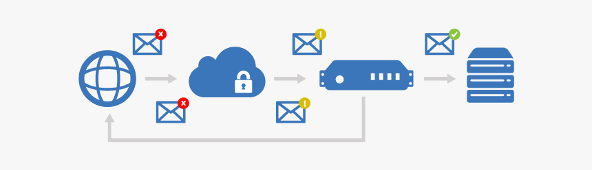 Graphic Design, HD Png Download