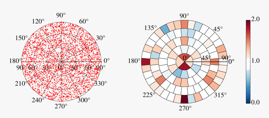 Images/jaquetcontacts - Circle, HD Png Download
