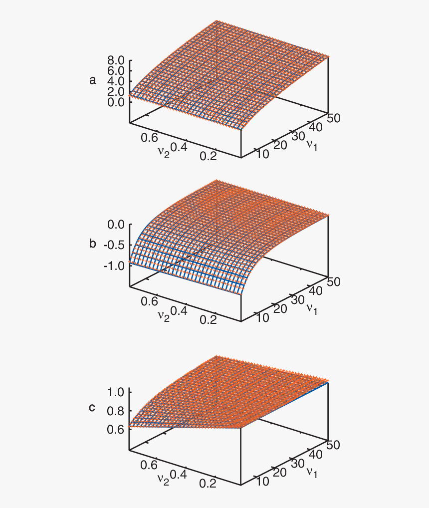 Diagram, HD Png Download