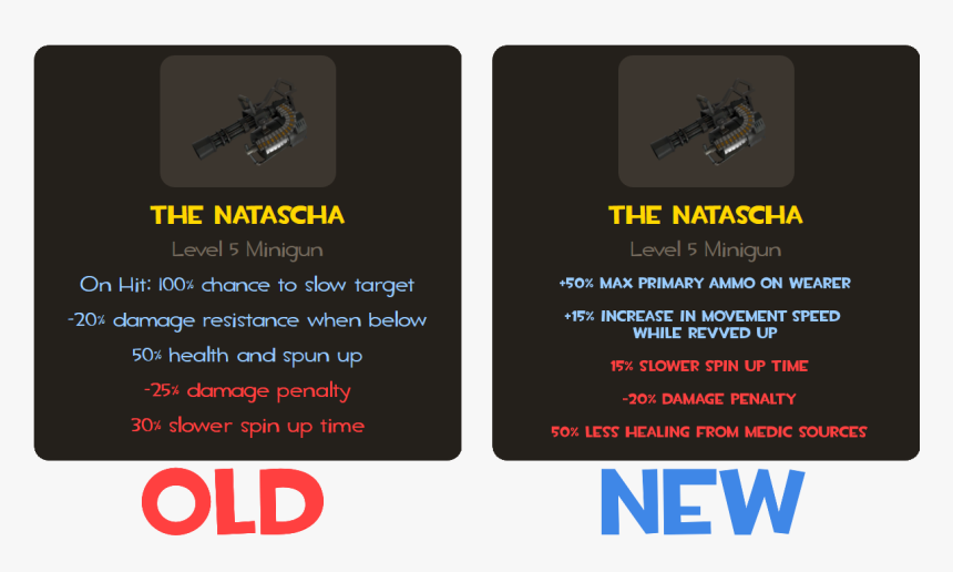 Propeller-driven Aircraft, HD Png Download