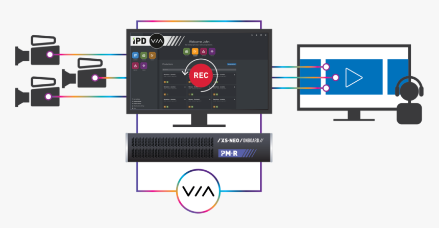 Ingest To Post Solution Icon With Multicam And Studio - Ingest, HD Png Download