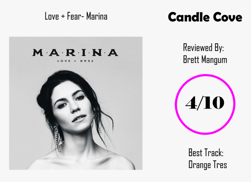 Marina Love And Fear, HD Png Download