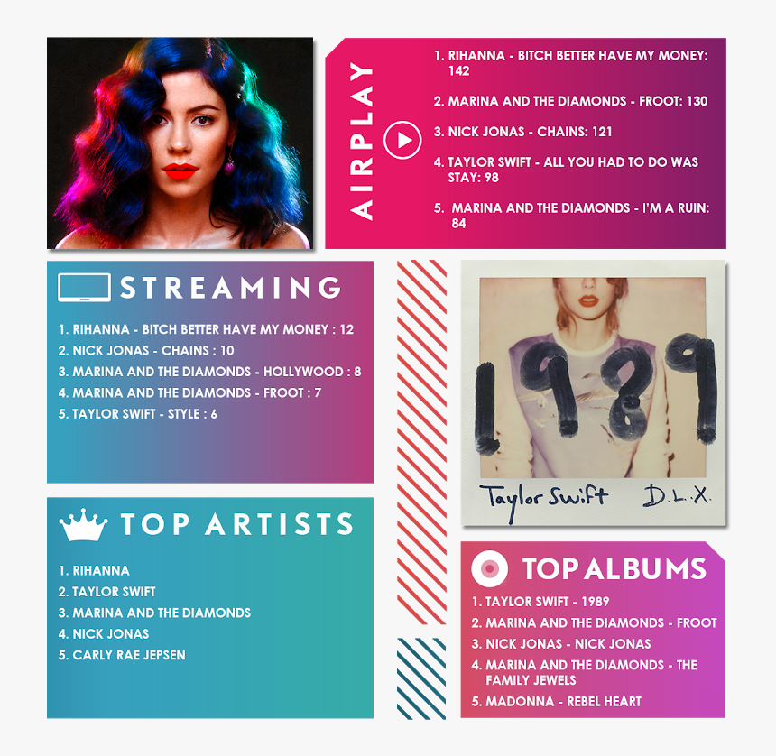 T-shirt, HD Png Download