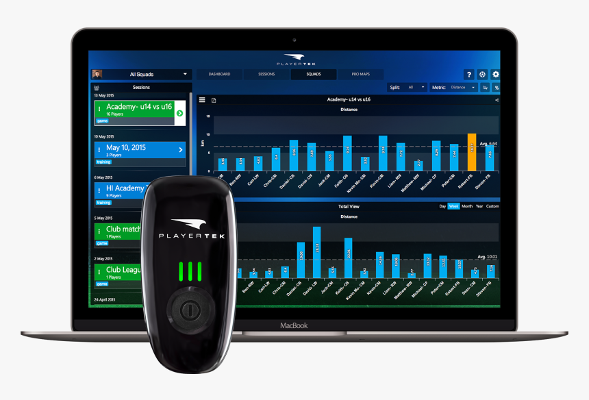 Catapult Gps Report, HD Png Download , Transparent Png Image PNGitem