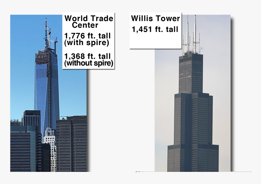 Wtc Willis Tower Full - Chicago, HD Png Download