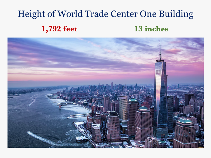 Be Represented By A Giant Sequoia Tree Which Is Over - One World Trade Center, HD Png Download