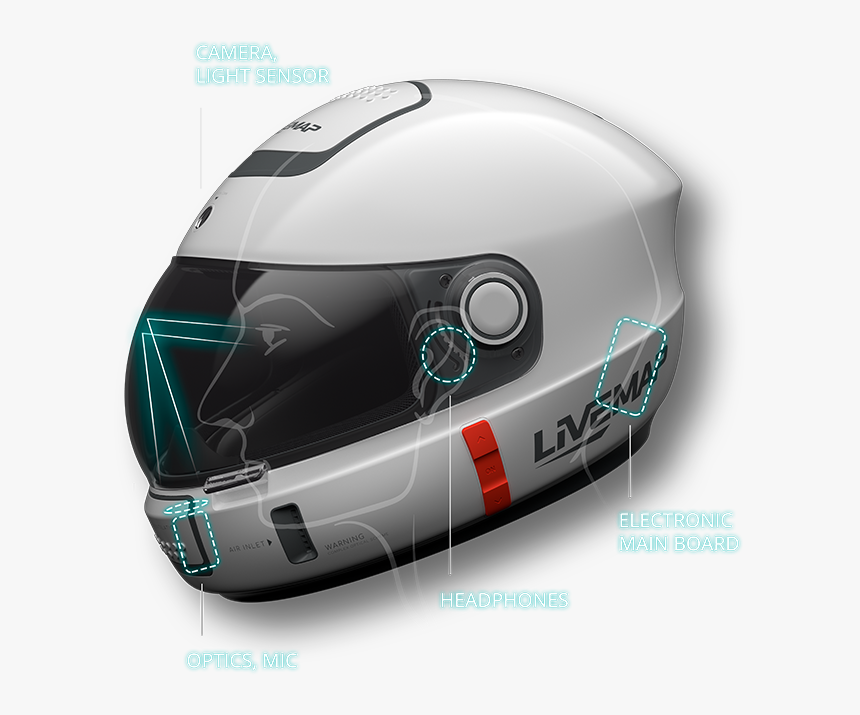 Livemap Helmet, HD Png Download