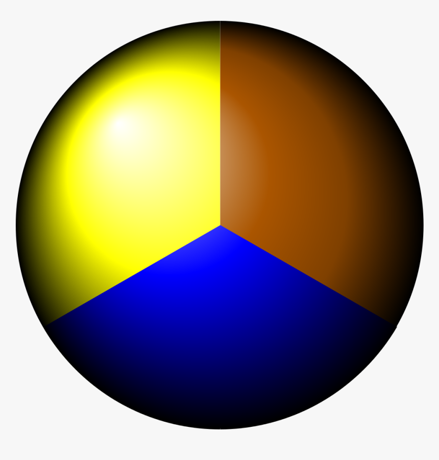 Yellow Brown Blue Dot - Circle, HD Png Download