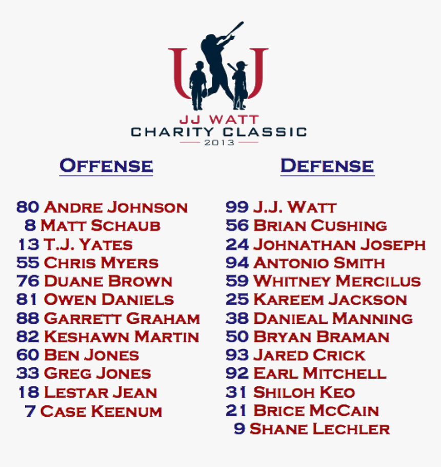 Cc 2013 Roster - Jj Watt Charity Classic 2019, HD Png Download