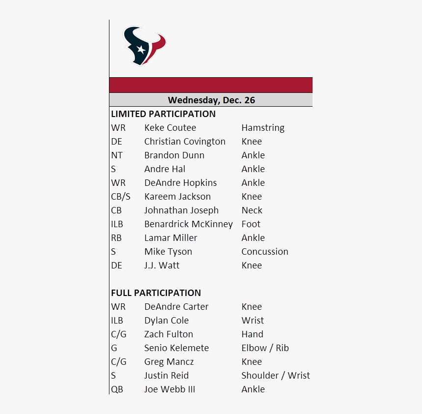 Houston Texans, HD Png Download