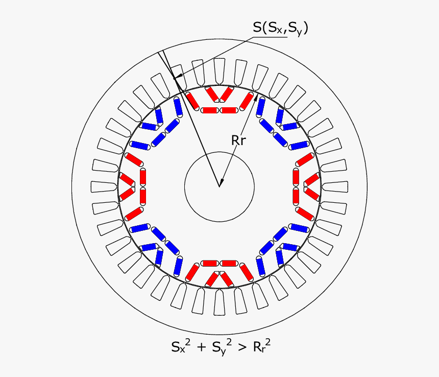 Example Of Feasible Geometry - Board Of Technical Education Rajasthan Jodhpur, HD Png Download