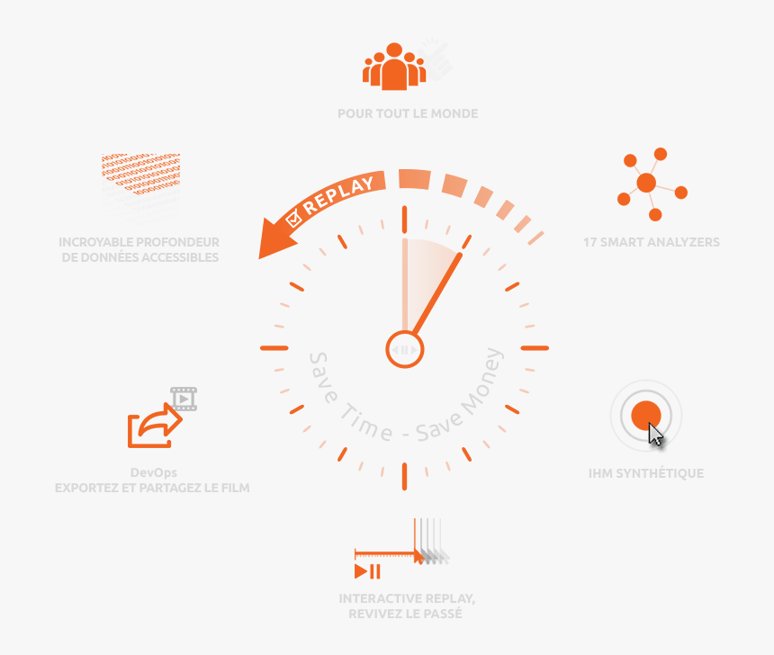 Iims Meerut, HD Png Download