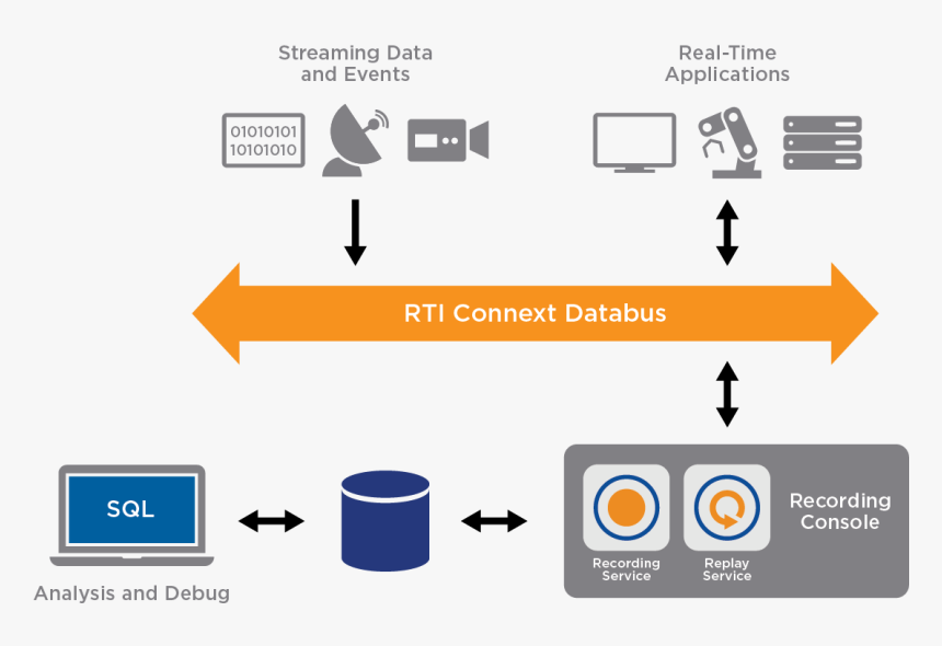 Short Throw Lens, HD Png Download