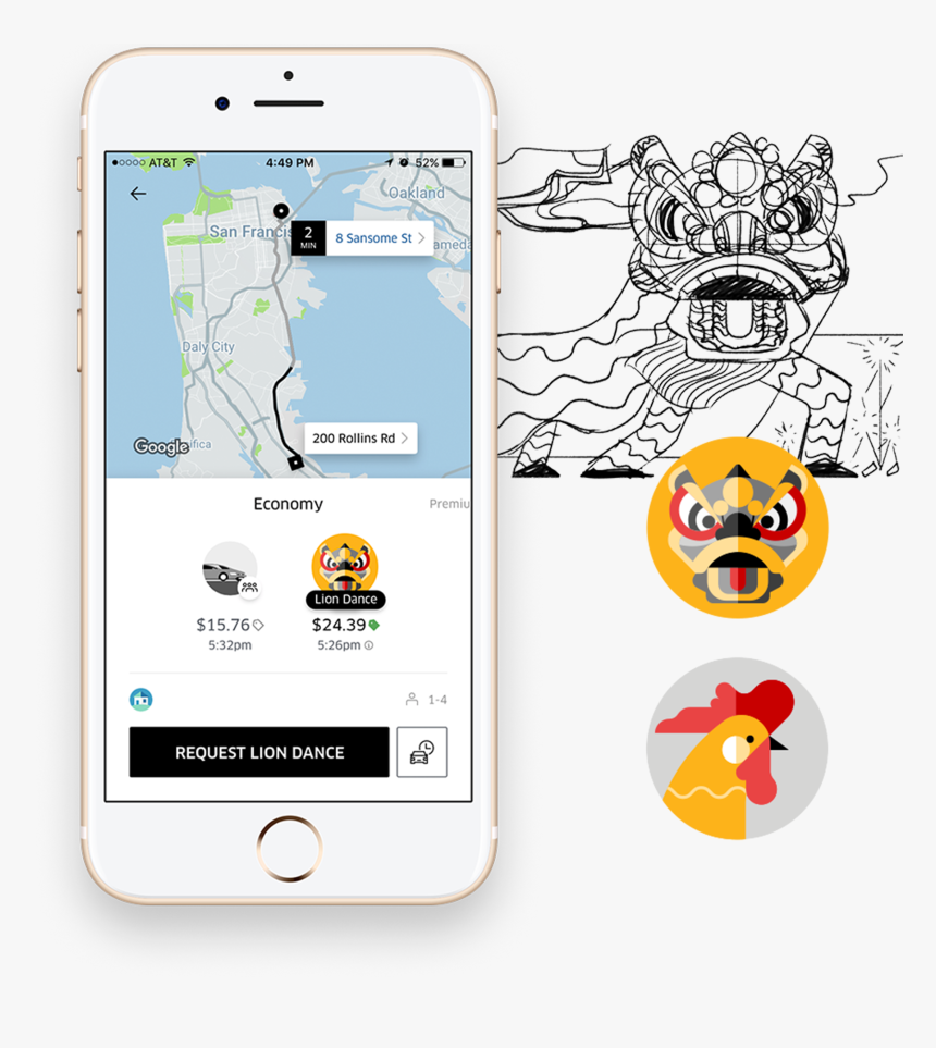 Mobile Phone, HD Png Download