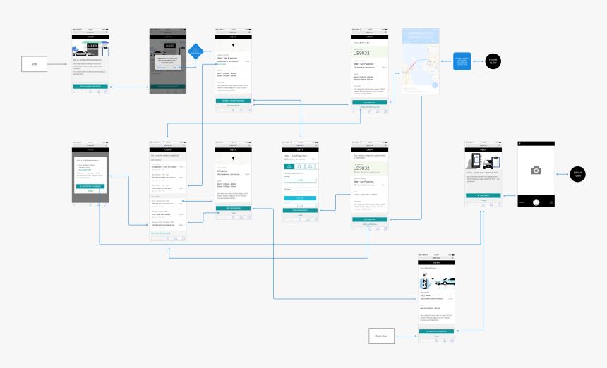 Screenshot, HD Png Download
