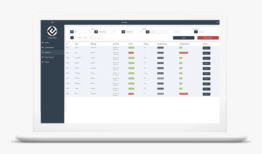 Computer Icon, HD Png Download