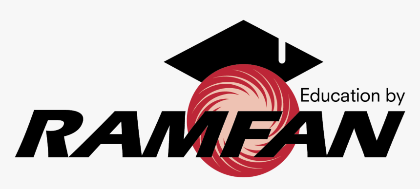 Graphic Design, HD Png Download