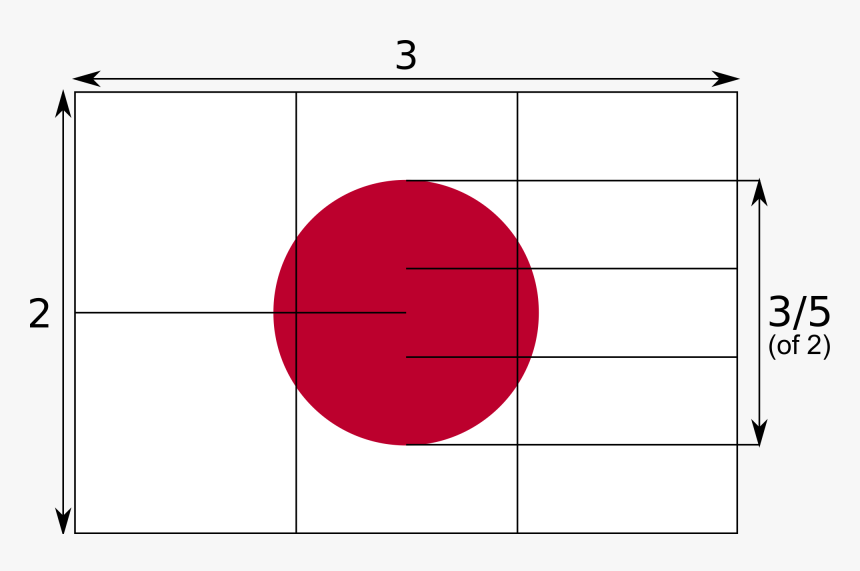Japanese Flag, HD Png Download