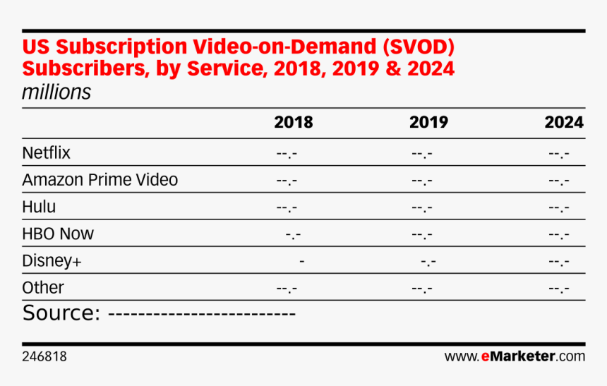 Number, HD Png Download