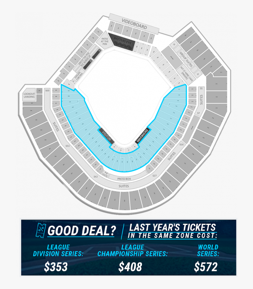 Soccer-specific Stadium, HD Png Download