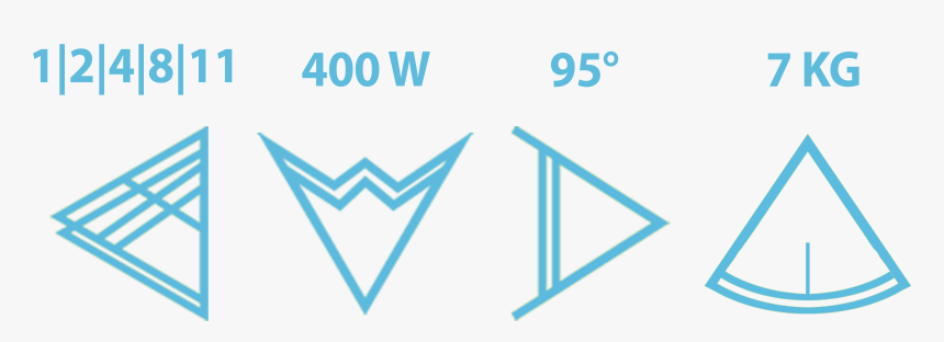 Triangle, HD Png Download