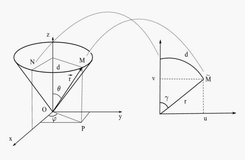 Technical Drawing, HD Png Download