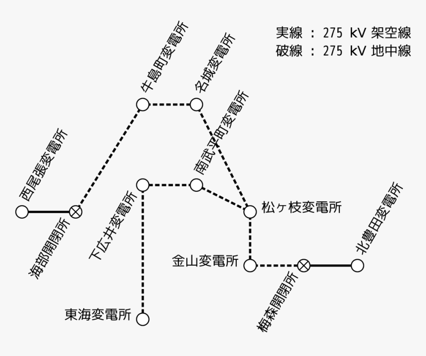 Plot, HD Png Download