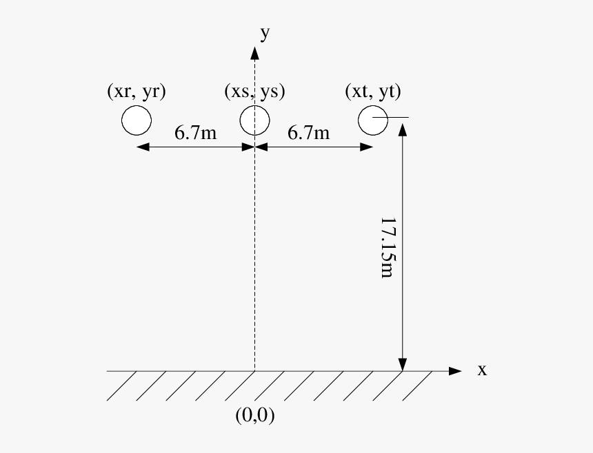 Parallel, HD Png Download