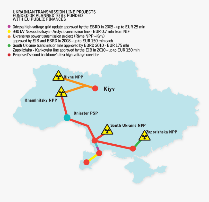 Nuclear Reactors In Ukraine, HD Png Download